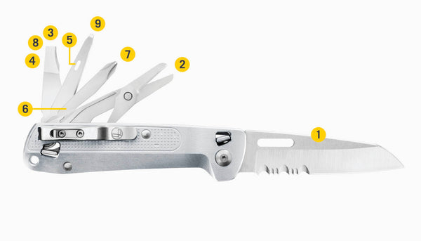 Leatherman Tools image--11