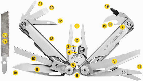 Leatherman Tools image--14